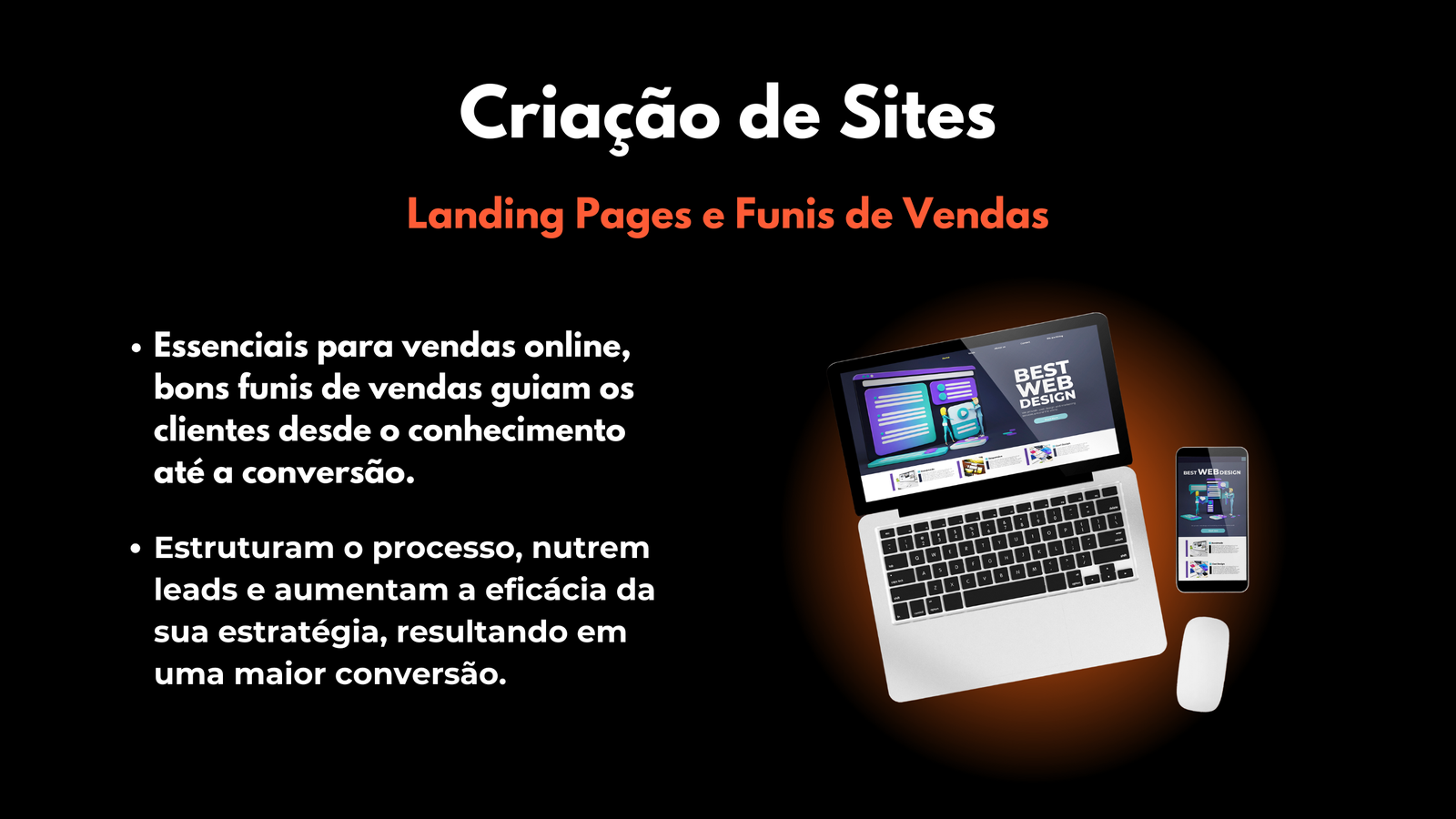 Criação de Sites